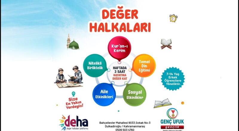 Değer Halkaları Projesi