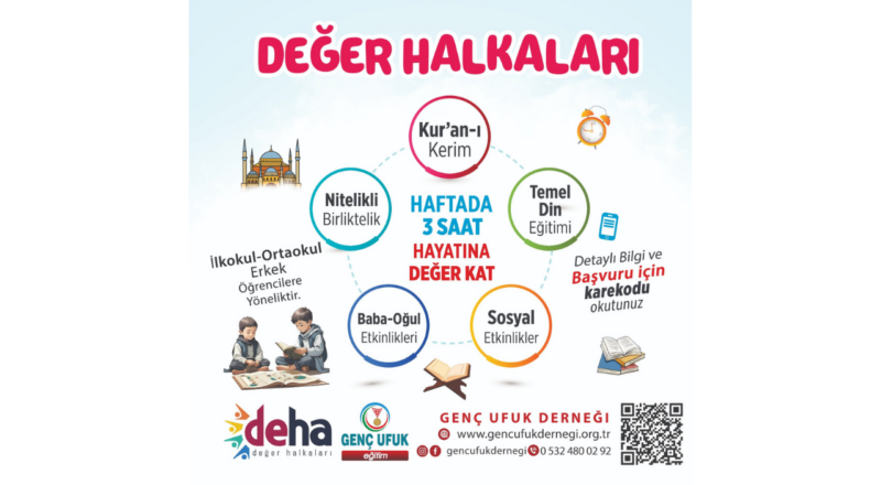 Değer Halkaları Flyer
